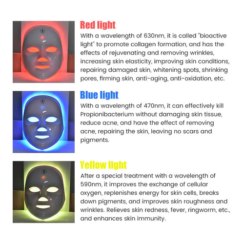 7 Colors Light LED Facial Mask with Neck Face Care Treatment Beauty Anti Acne Therapy Face Whitening Skin Rejuvenation Machine